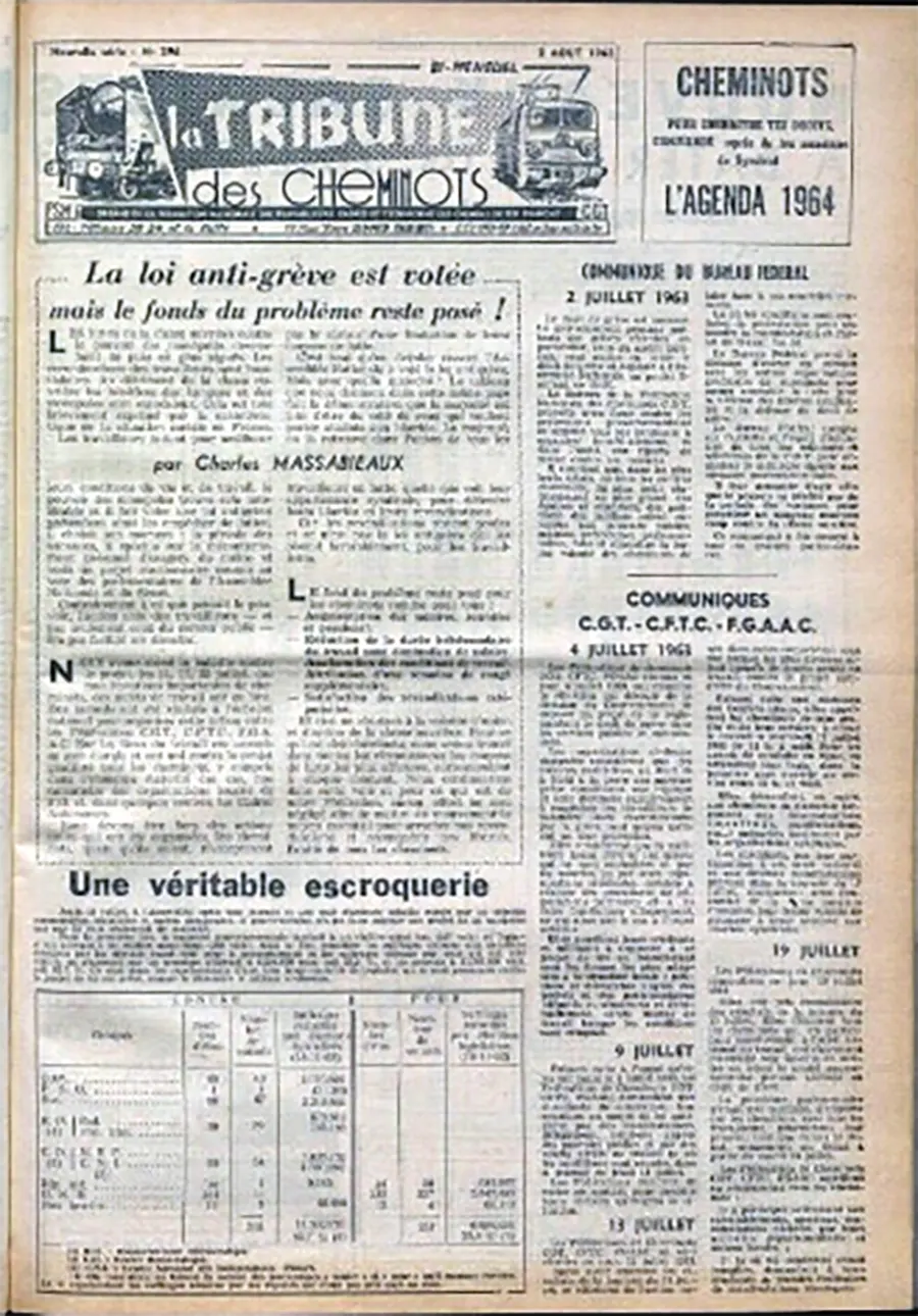 Après la loi instituant le préavis de 5 jours, dans La tribune des cheminots de la fédération CGT d’août 1963 : « La loi anti-grève est votée, mais le fonds du problème reste posée ! » [Coll. CM]